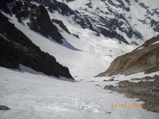 discesa nel canale