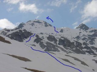 Parte alta itinerario