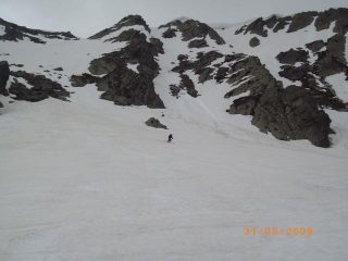 visione d'insieme dei tre canali