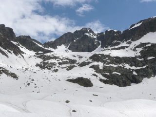 verso la paur