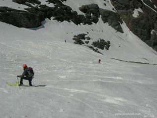 verso l'imbuto
