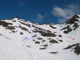 2° risalita