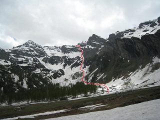 Canale di discesa