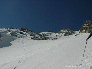 Dettagio varianti finali