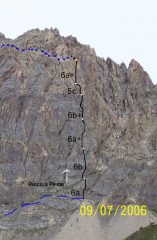 L'itinerario