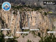 La Classica è la prima a dx