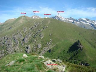 Blessent Arzola Testona e Colombo dalla Busiera