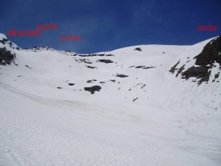 l'alto vallone della rosa con i nomi delle punte