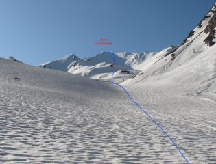 itinerario da Gran Piani
