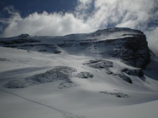In vista della cima