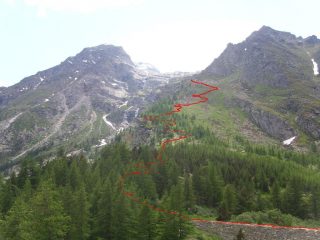  prima parte del percorso dal lago Arpone