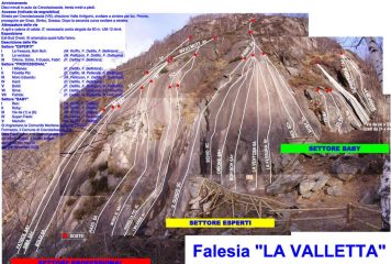 Falesia La Valletta