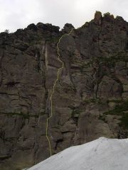 Tracciato indicativo Papillon+Classica