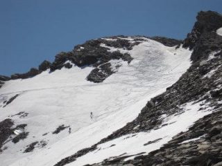 Discesa