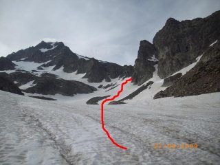 verso la f.lla Roccati