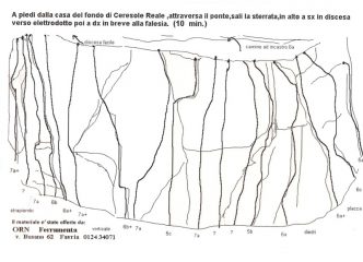 Elenco vie aggiornato