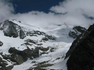 Itinerario di salita