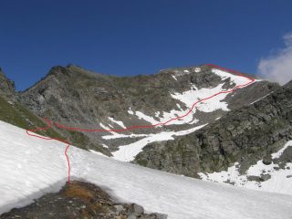 tracciato dal Col Fussy