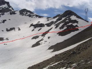 itinerario parte finale