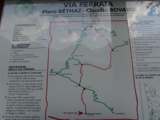 Prima di partire