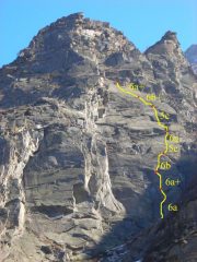 tracciato della via
