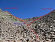 Percorsi Rocca Barbis e Cima del Chiapous