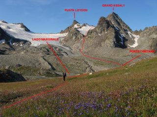 vista dal lago grigio