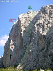 Anica Kuc - Tracciato