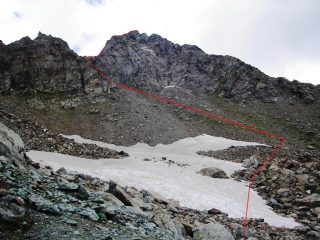 Itinerario nella conca superiore e nel canalino