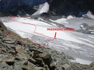 passaggio sicuro del crepaccio