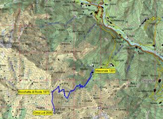 cima loit da masonaie