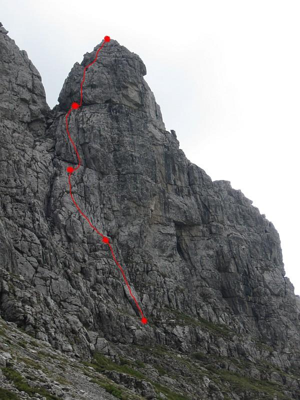 il tracciato della via giovani marmotte