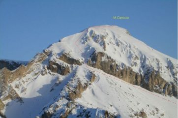 M.Camicia (Canalino Nord-Ovest, lungo il Sentiero del Centenario)