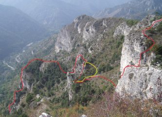 lo sviluppo della ferrata