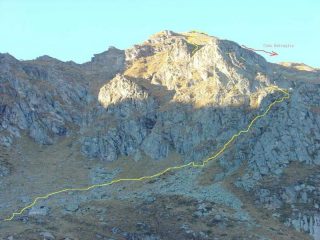Itinerario da Muanda Superiore