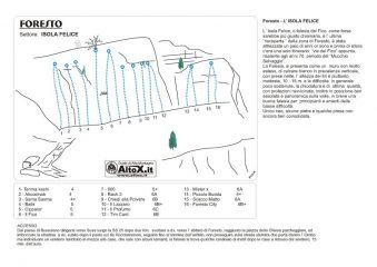 LO SCHIZZO BY GUIDE ALTOX