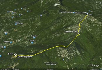 gps salinta