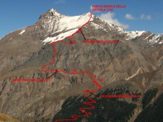 intinerario di salita