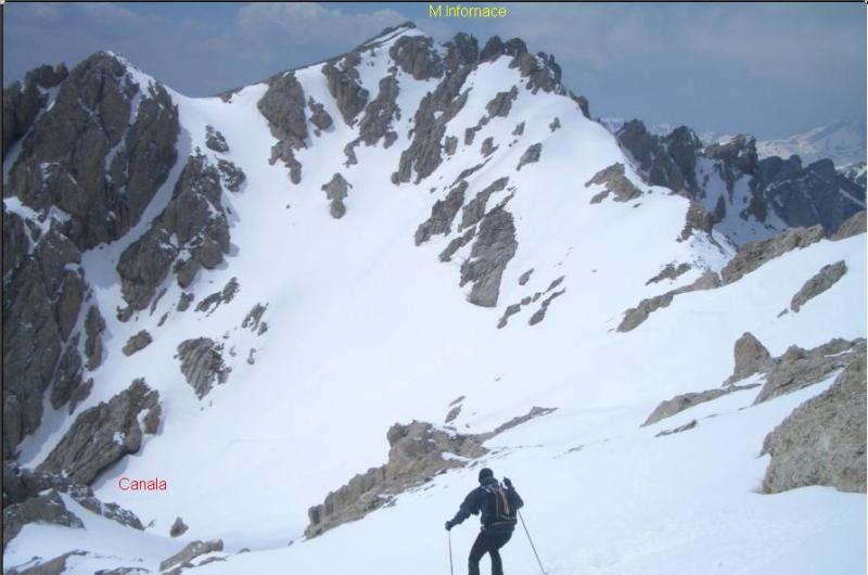 M.Infornace dall'itinerario per il M.Prena