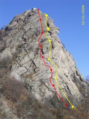 giallo: frat. non tem./rosso: rewind