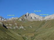 Rif. Frassati da poco prima la Tsa de Merdeux