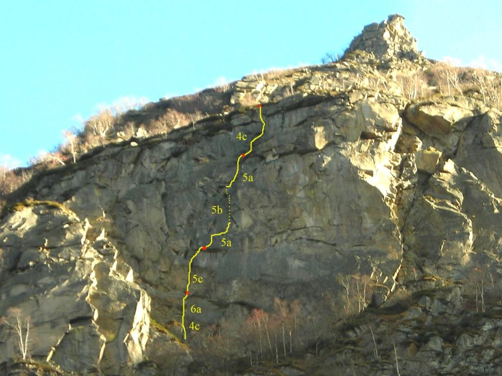 il tracciato di Anello d'estate