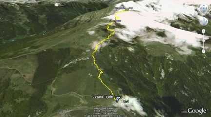 traccia di discesa