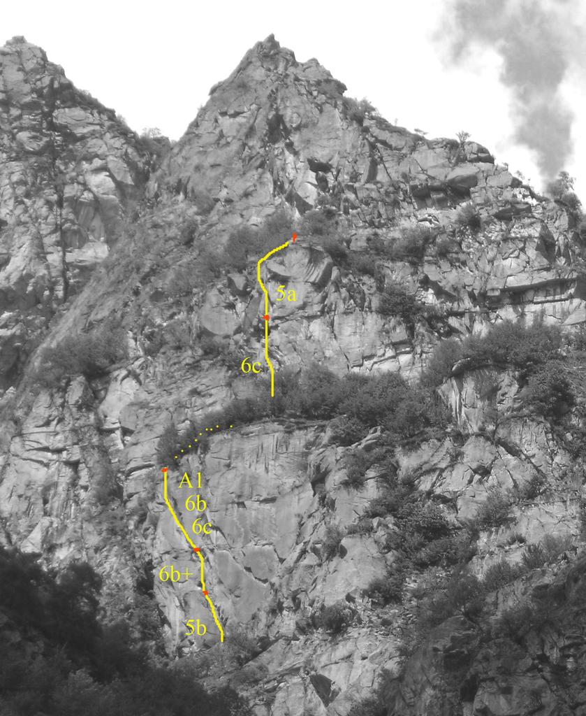 tracciato della via