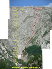 Tracciato