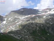 salita e ritorno tracciate