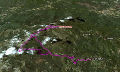 tracciato gps