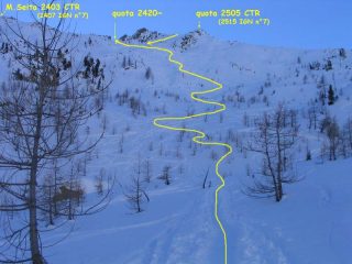 Parte chiave dell'itinerario