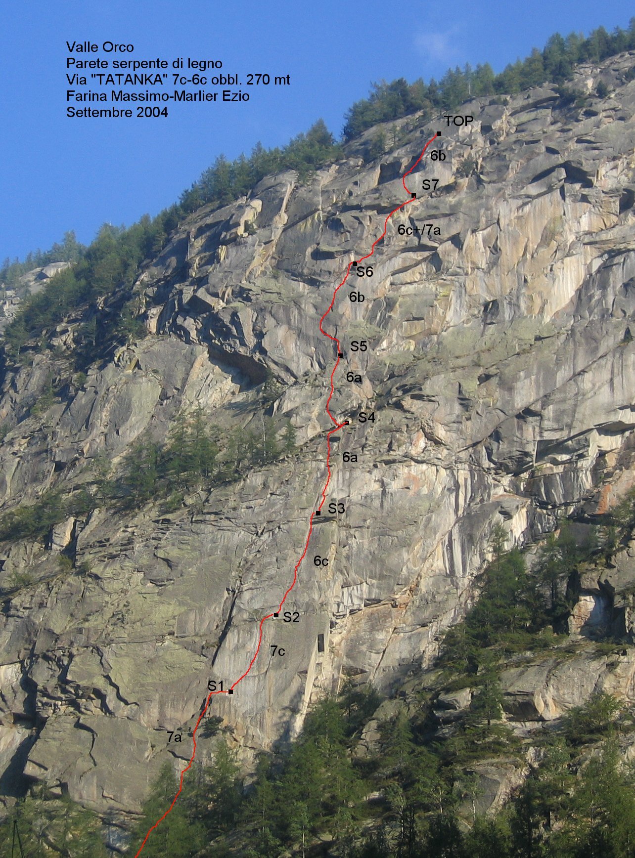 schizzo della via
