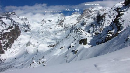 panorami osservati dalla cima